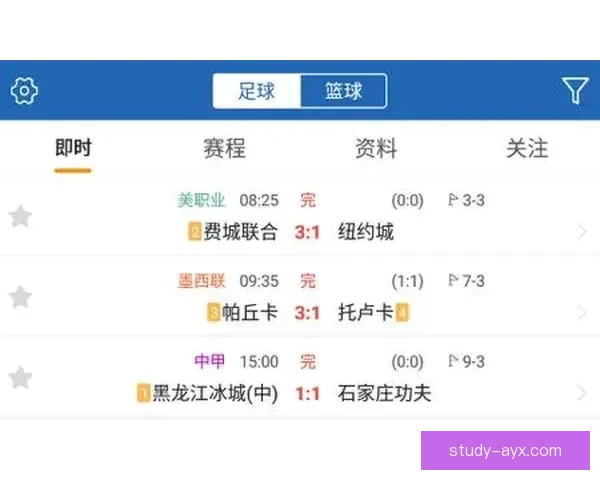 五大联赛最新比分盘点与赛果分析全汇总